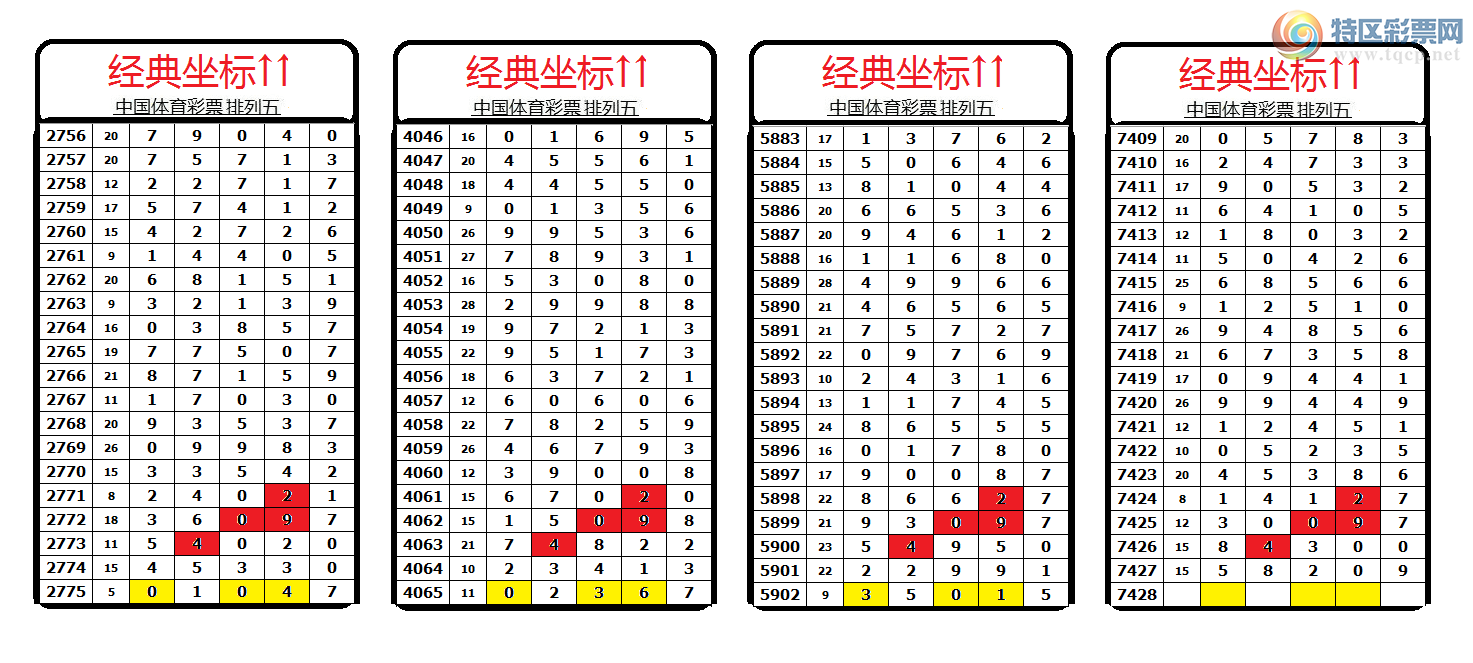 [] 25303ڣͼ桿673 / : / ID:1160705