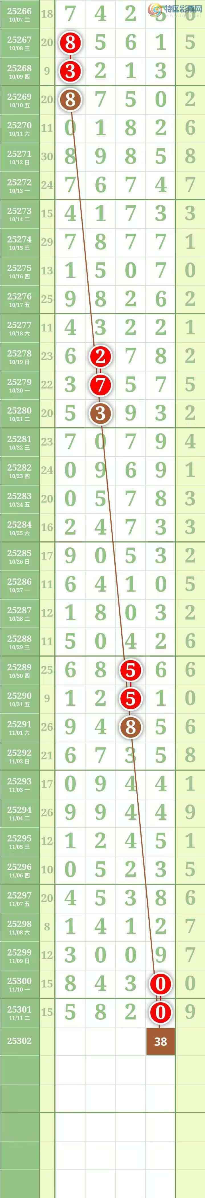 [] 25303ڣͼ桿347 / : / ID:1160705