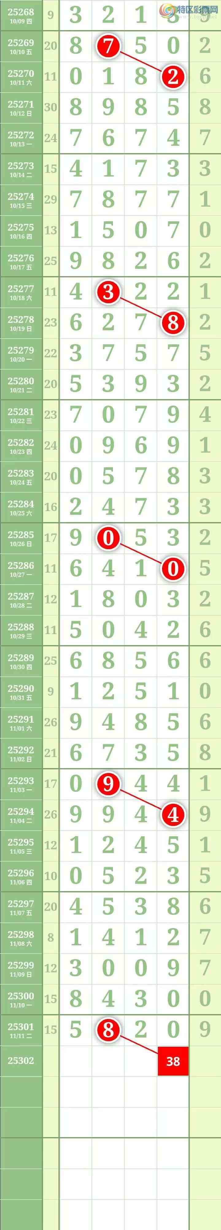 [] 25303ڣͼ桿964 / : / ID:1160705