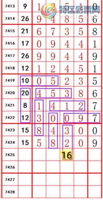 [] 25303ڣ롾ͼ桿70 / :374748 / ID:1160713