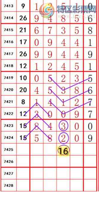 [] 25303ڣ롾ͼ桿740 / :374748 / ID:1160713