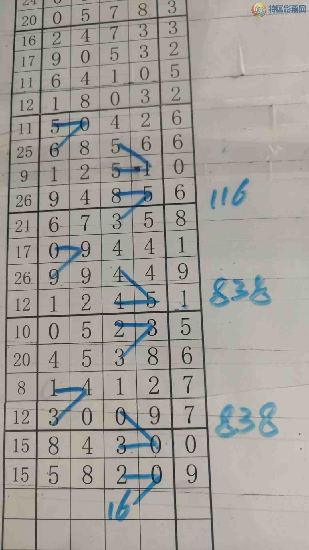 [] 25303ڣעһעƷͼ桿326 / :עһע / ID:1160730