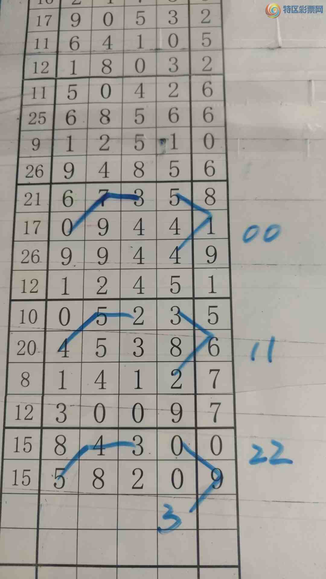 [] 25303ڣעһעƷͼ桿879 / :עһע / ID:1160730