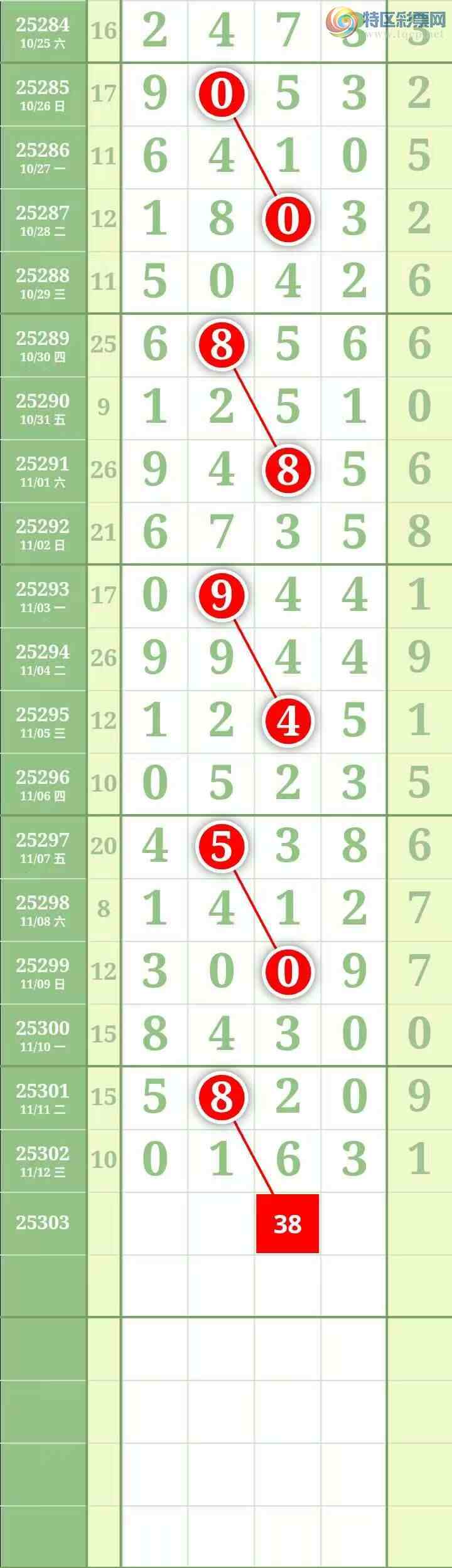 [] 25303ڣͼ桿56 / : / ID:1160705