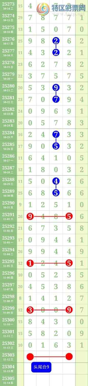 [] 25303ڣͷβ9ͼ桿318 / : / ID:1160793