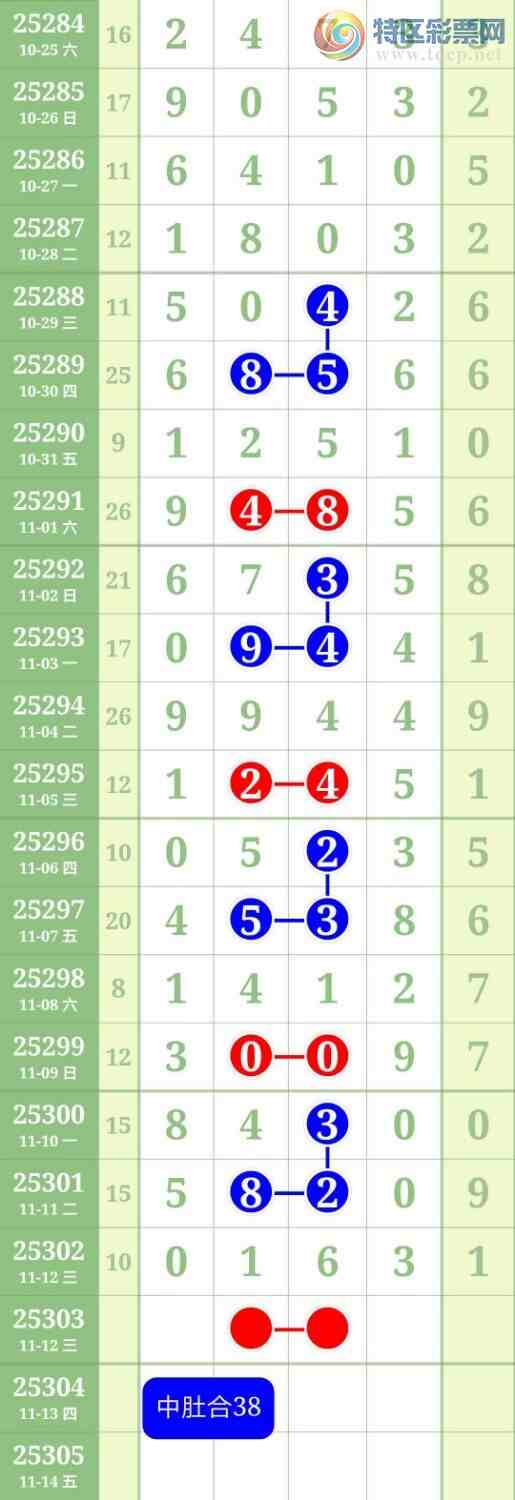 [] 25303ڣͷβ9ͼ桿341 / : / ID:1160793