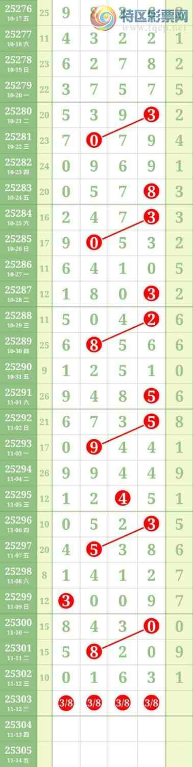 [] 25303ڣͷβ9ͼ桿840 / : / ID:1160793