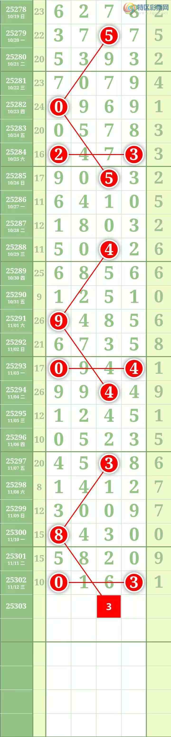 [] 25303ڣͼ桿955 / : / ID:1160705