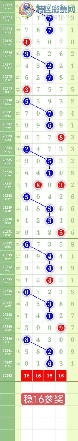 [] 25303ڣ2369ͷͼ桿194 / :³˫ / ID:1160797