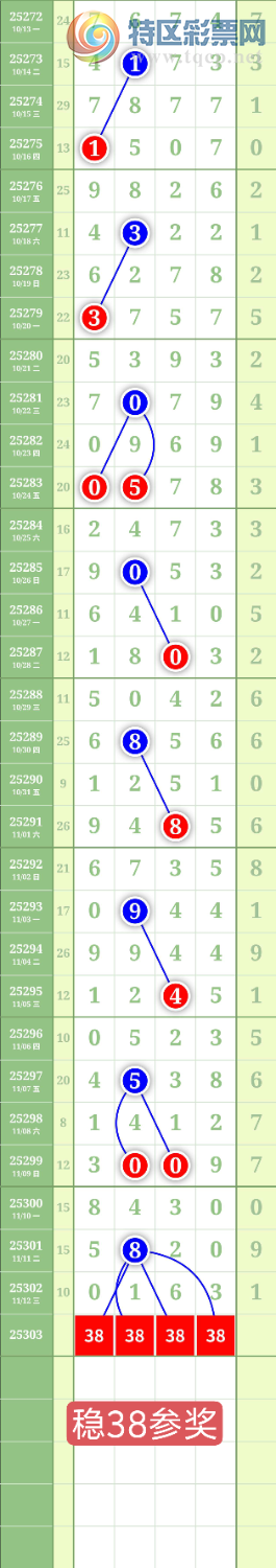 [] 25303ڣ2369ͷͼ桿311 / :³˫ / ID:1160797