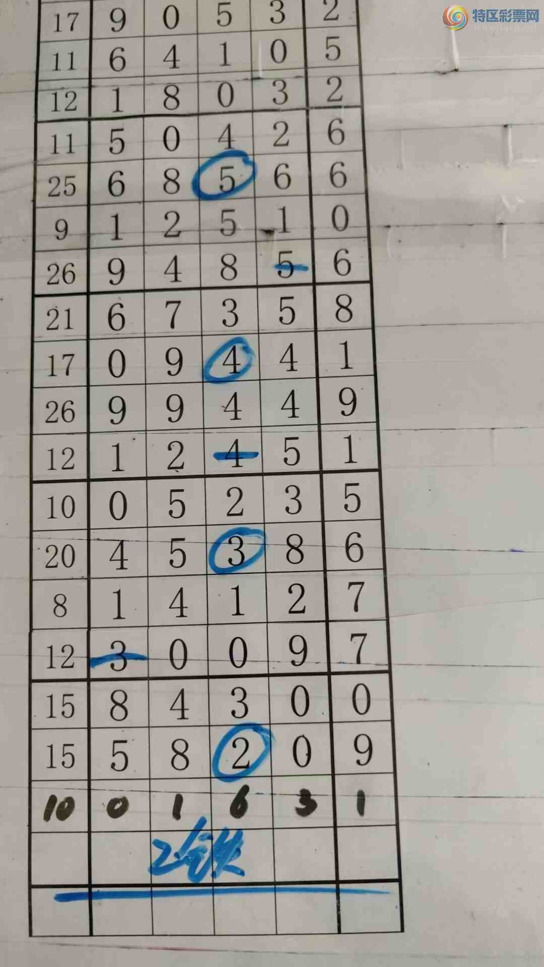 [] 25303ڣעһעƷͼ桿575 / :עһע / ID:1160730