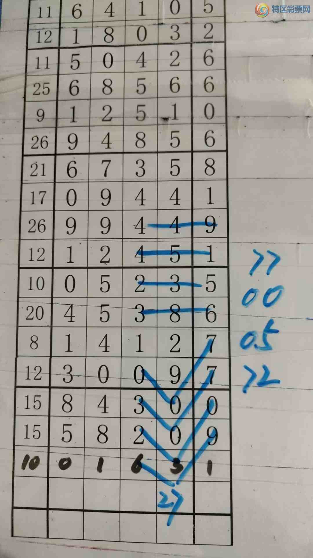 [] 25303ڣעһעƷͼ桿233 / :עһע / ID:1160730