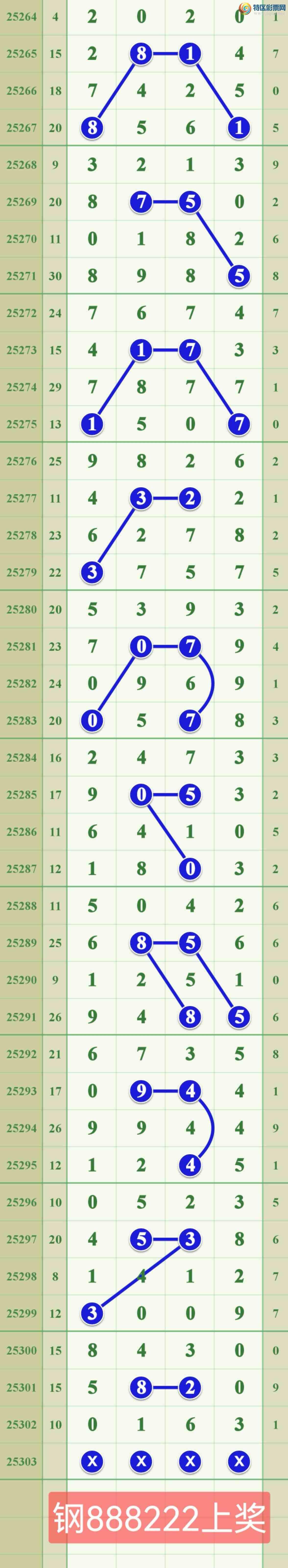 [] 25303ڣϲڼӼһͼ桿671 / :808 / ID:1160707