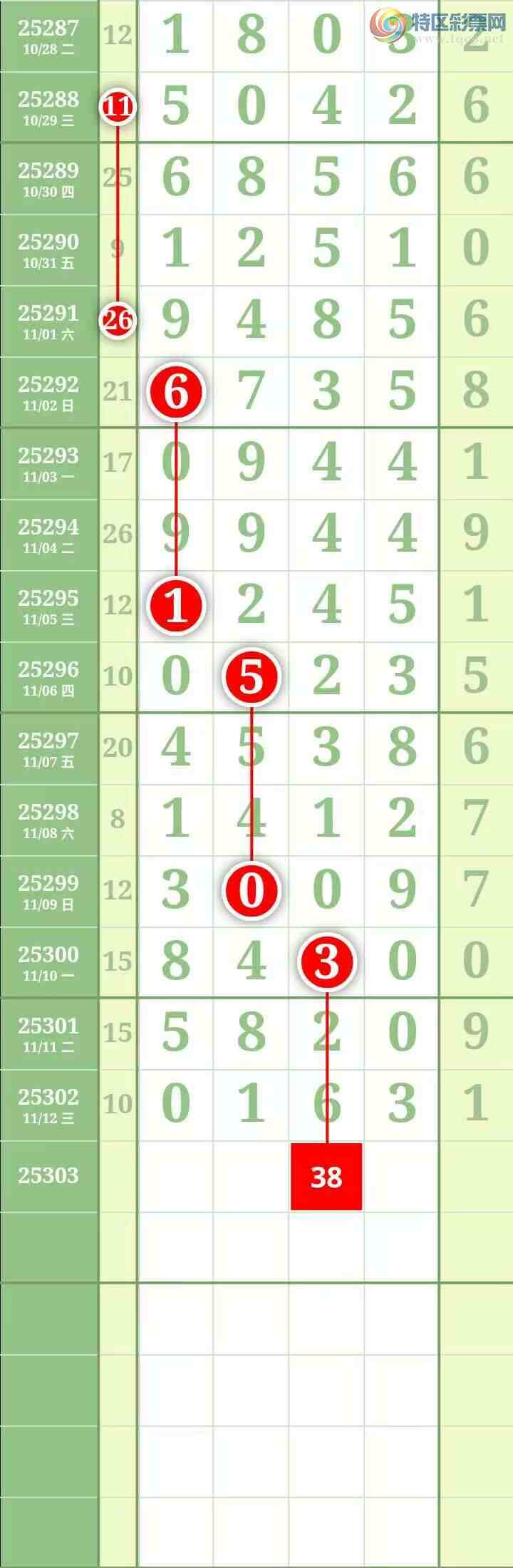 [] 25303ڣͼ桿448 / : / ID:1160705