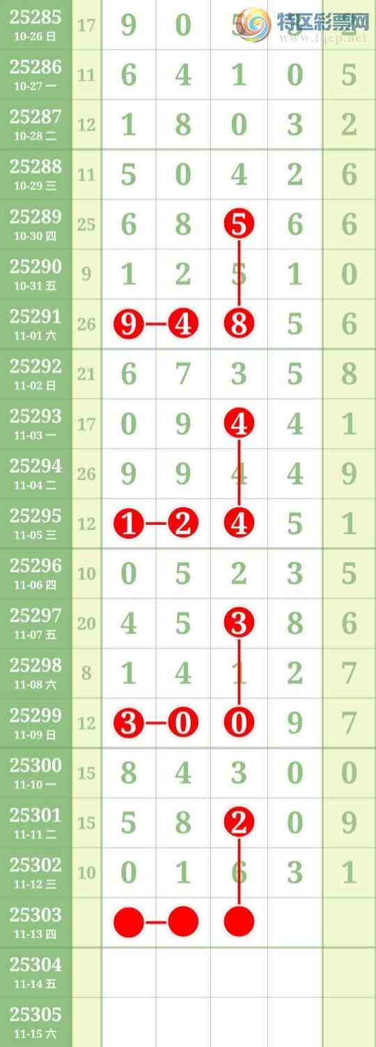 [] 25303ڣͷβ9ͼ桿120 / : / ID:1160793