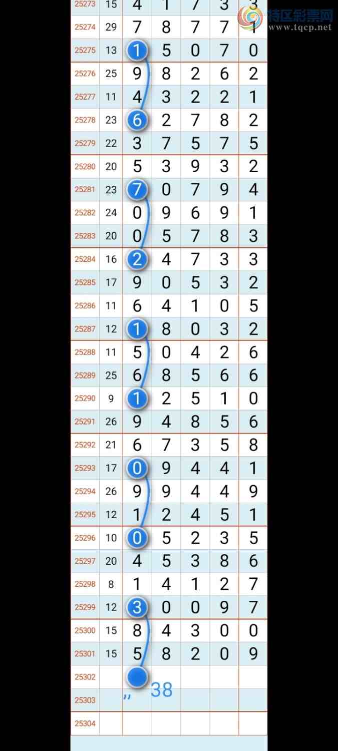 [] 25303:̫ӽ桾ͼ桿565 / :ʦ / ID:1160753