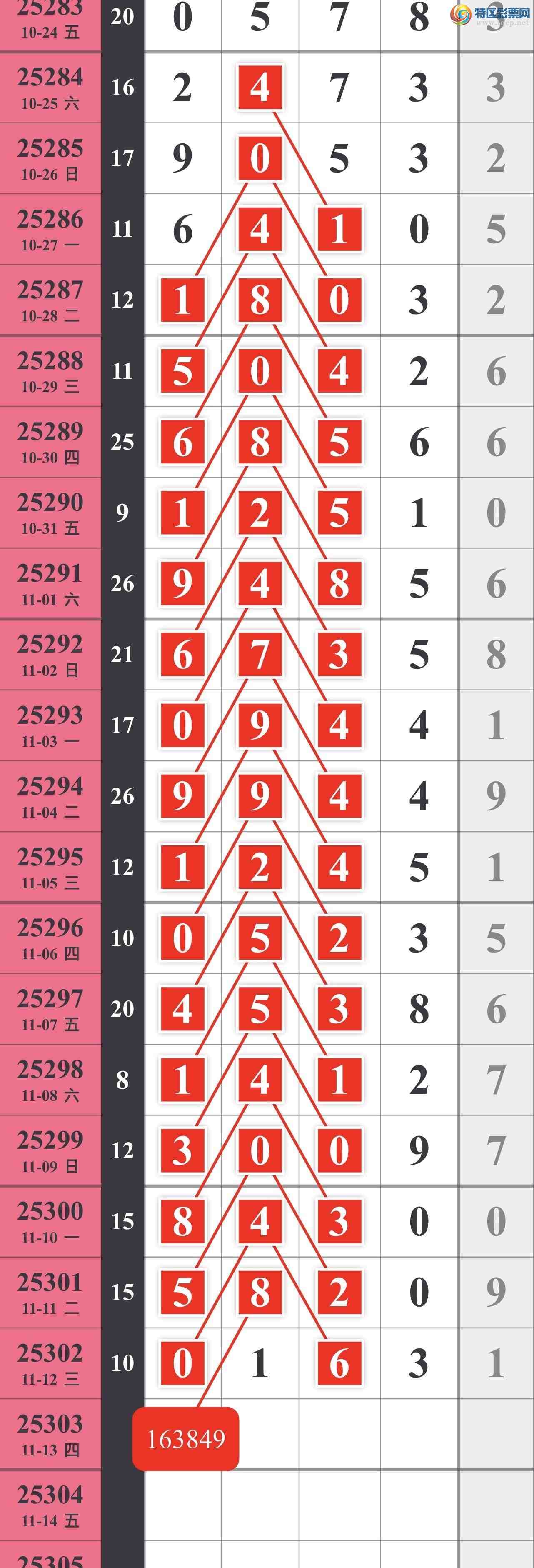 [] 25303ڣͼ397 / :䱦 / ID:1160826