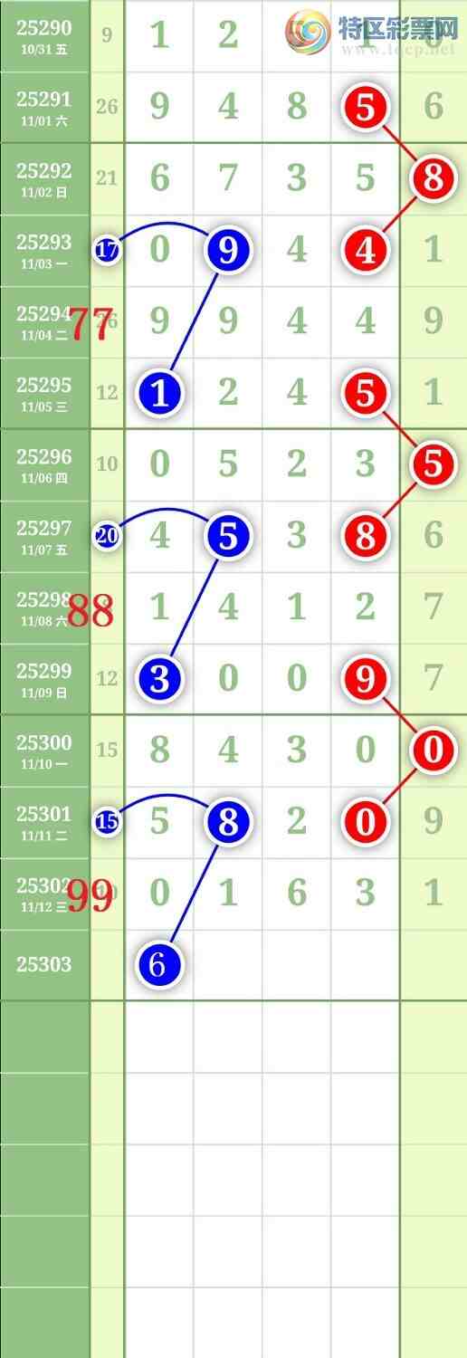 [] 25303ڣ2369ͷͼ桿182 / :³˫ / ID:1160797