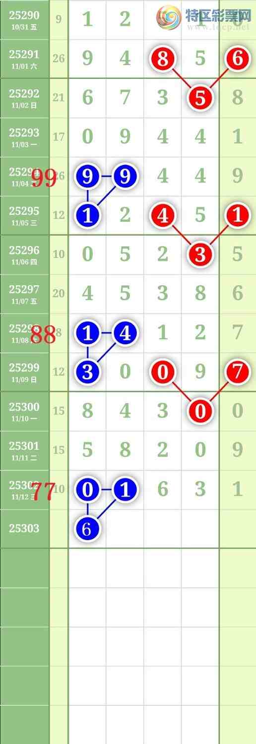 [] 25303ڣ2369ͷͼ桿365 / :³˫ / ID:1160797