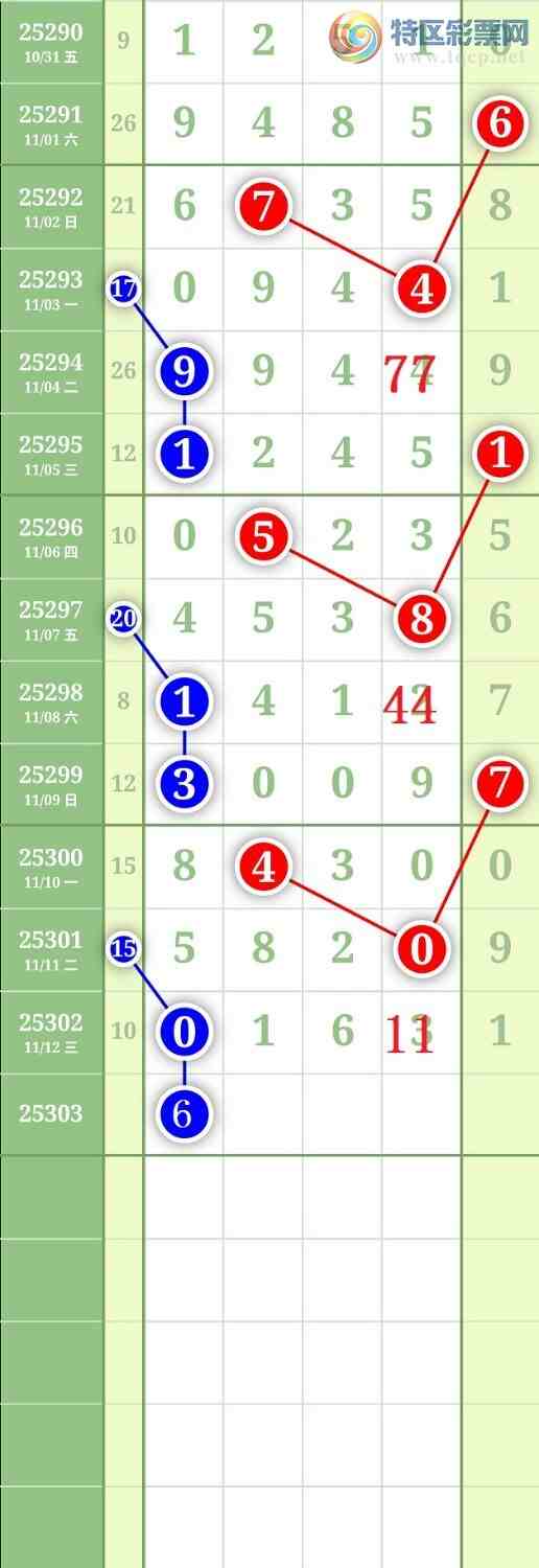 [] 25303ڣ2369ͷͼ桿577 / :³˫ / ID:1160797