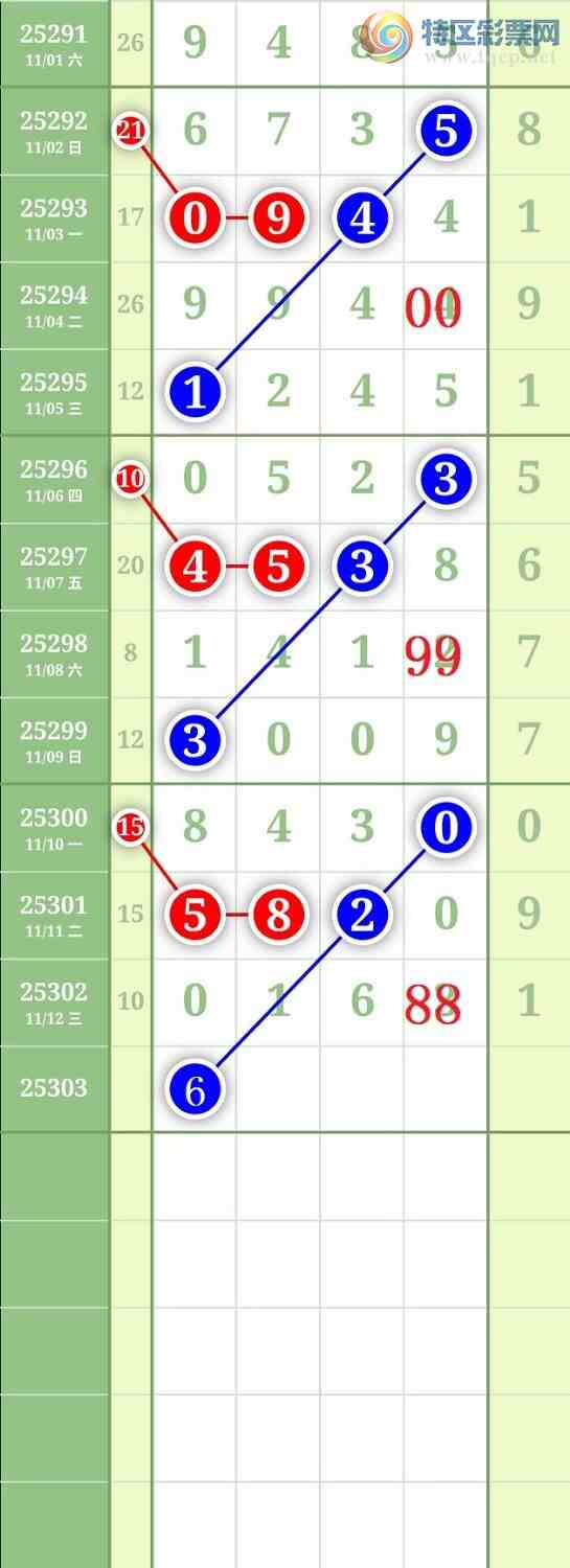 [] 25303ڣ2369ͷͼ桿848 / :³˫ / ID:1160797