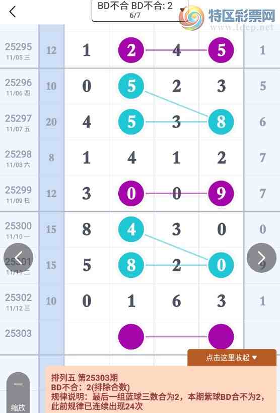 [] 25303ڣ13Ųο23 25 35ͼ桿807 / :趯漣11 / ID:1160972