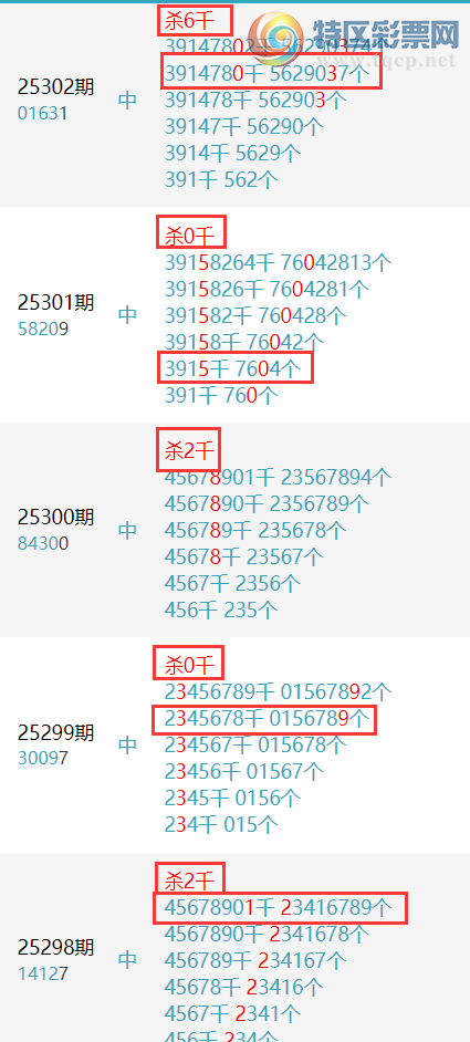 [������] 25303�ڣ��������ˡ����ɷ���ɱ��2���У��Ӽ�ɱһͷ30��28��ͼ�桿51 / ����:������ / ����ID:1160991