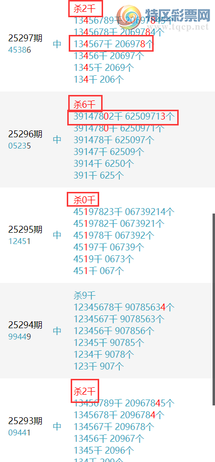 [������] 25303�ڣ��������ˡ����ɷ���ɱ��2���У��Ӽ�ɱһͷ30��28��ͼ�桿447 / ����:������ / ����ID:1160991