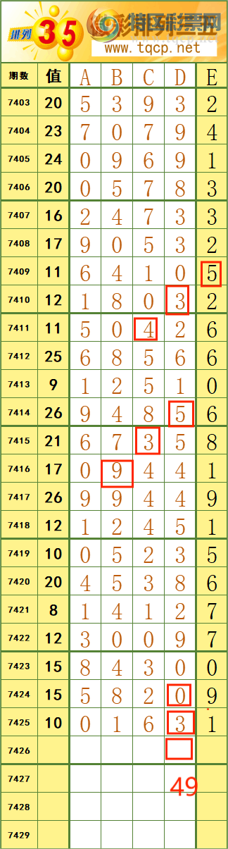 [] 25303ڣ10585 ϡ˳Ʒͼ桿969 / :˷ʦ / ID:1161002