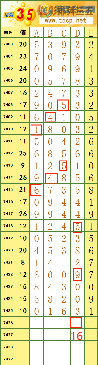 [] 25303ڣ10585 ϡ˳Ʒͼ桿261 / :˷ʦ / ID:1161002