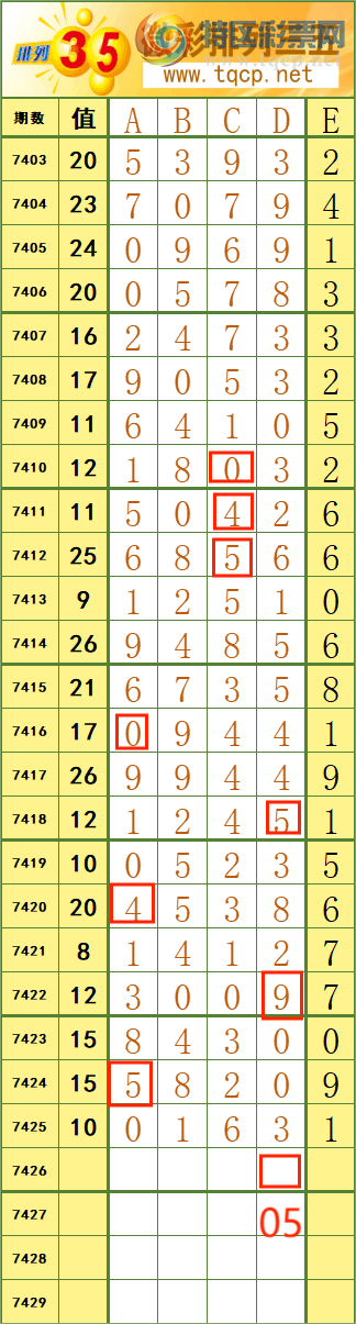 [] 25303ڣ10585 ϡ˳Ʒͼ桿441 / :˷ʦ / ID:1161002