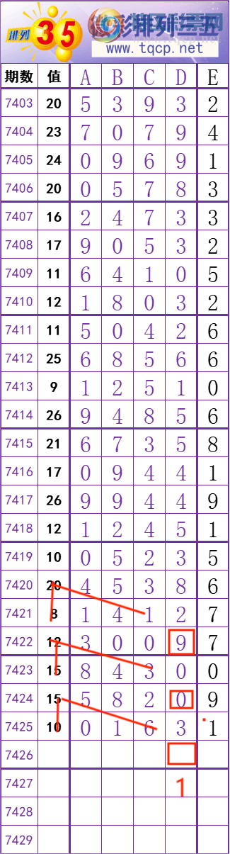 [] 25303ڣ    Ͼ ͼ桿329 / :׼ / ID:1161005