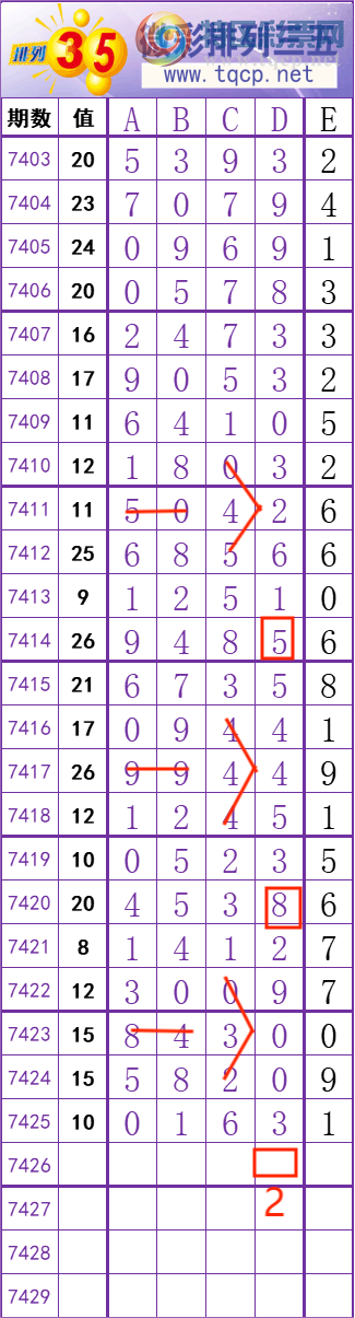 [] 25303ڣ    Ͼ ͼ桿520 / :׼ / ID:1161005