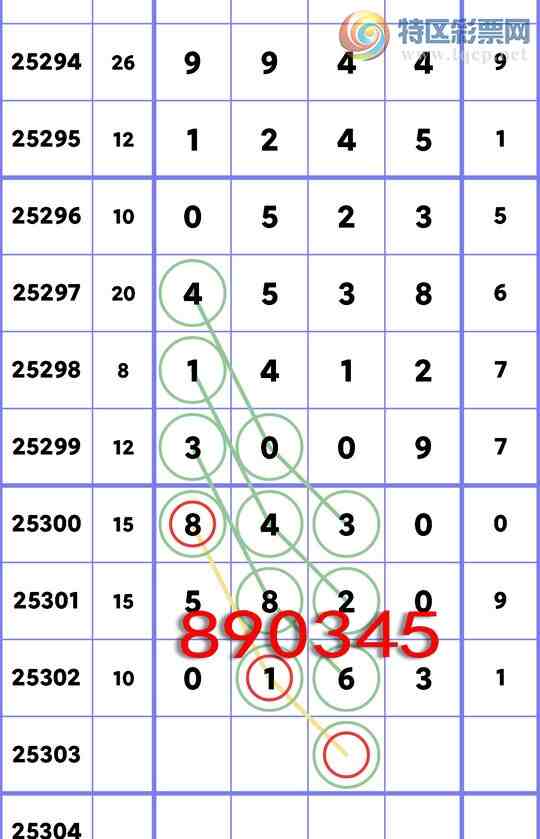 [] 25303:ʮλ: 5,3,4,4,2,4,2Сͼ]466 / :һ / ID:1160803