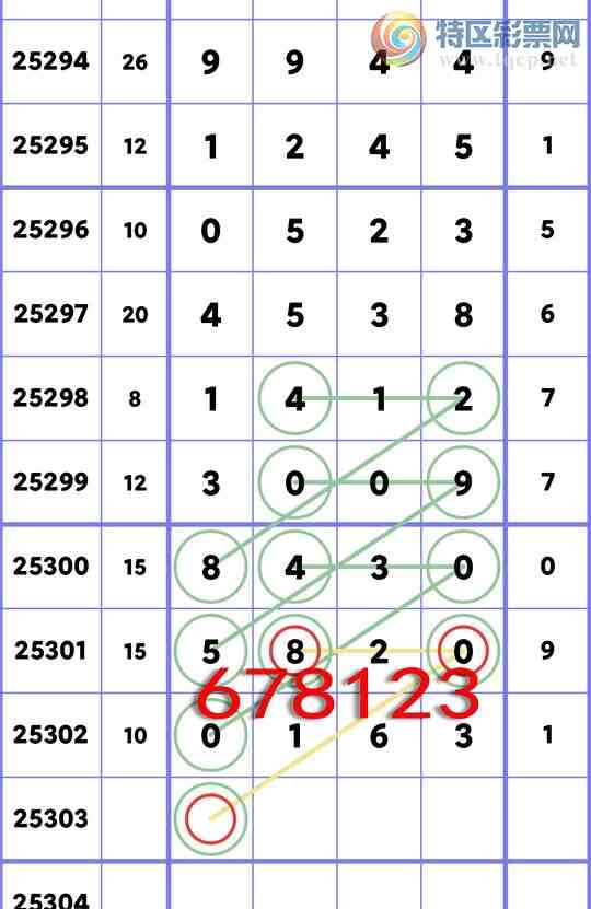 [] 25303:β,4,4,3,1,4,4,1ͼ]877 / :һͿ / ID:1160937