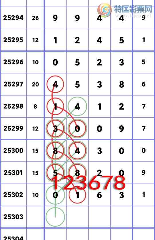 [] 25303:OKʮλ: 4,2,4,4,2,4,5Сͼ]405 / :׷ / ID:1160943