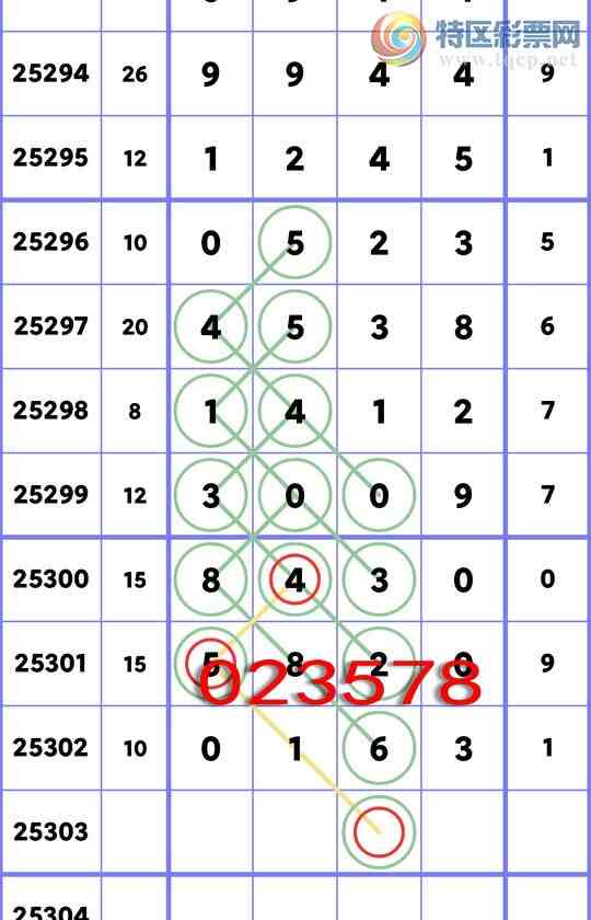 [] 25303ڣͷβ ֳɹ0XX3... ͼ]742 / :ͷ / ID:1160964