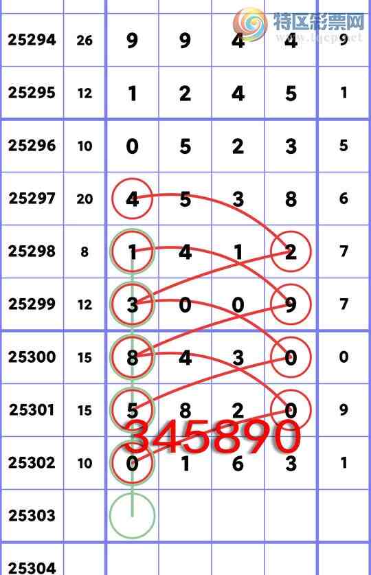 [] 25303ڣѲɱͷ, ֳɹ0X63ţB.ͼ]108 / :ͷβ@ / ID:1160967