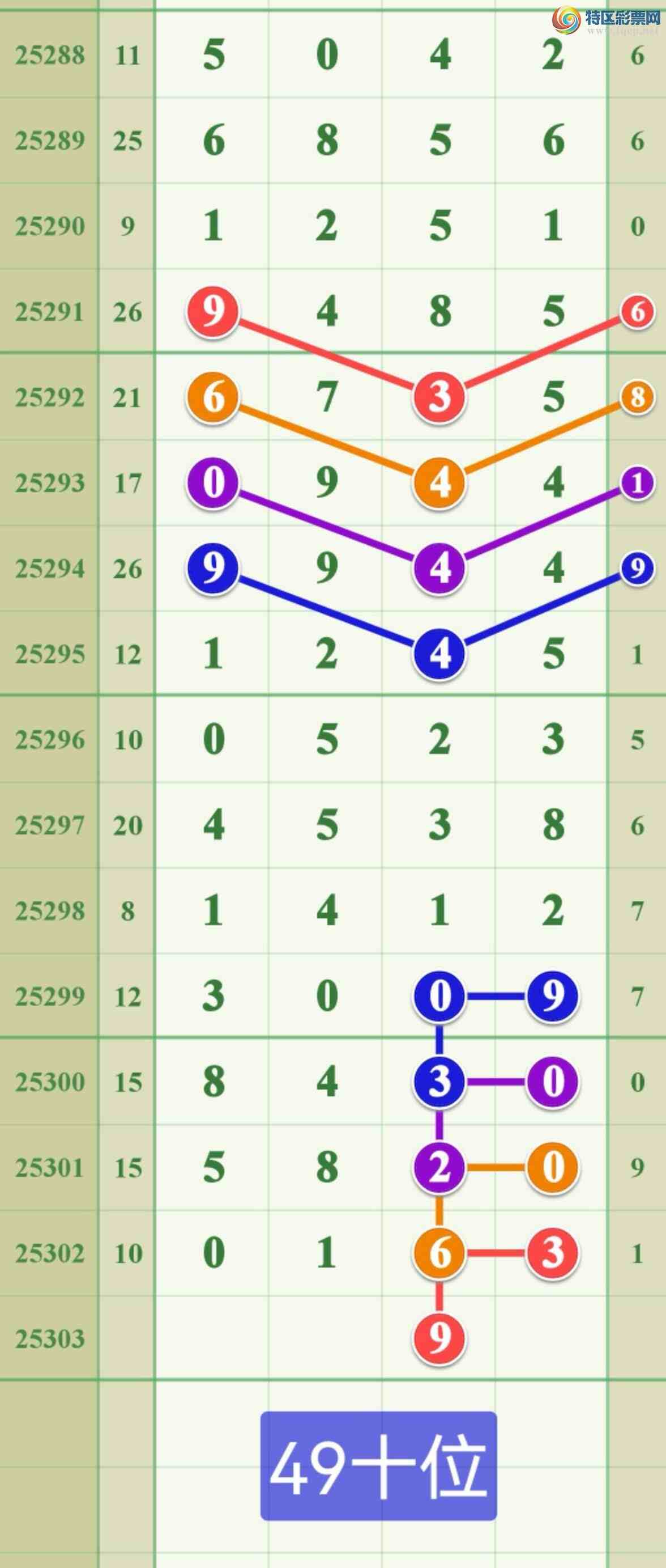 [] 25303ڣϲڼӼһͼ桿891 / :808 / ID:1160707