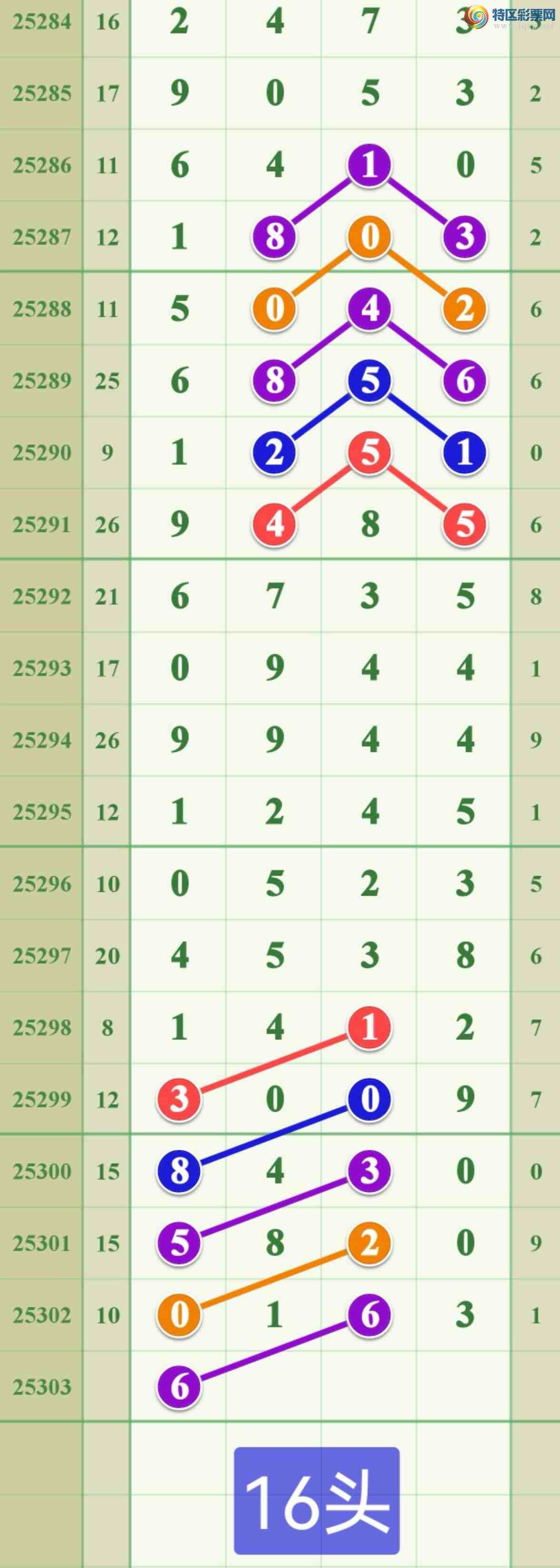 [] 25303ڣϲڼӼһͼ桿427 / :808 / ID:1160707