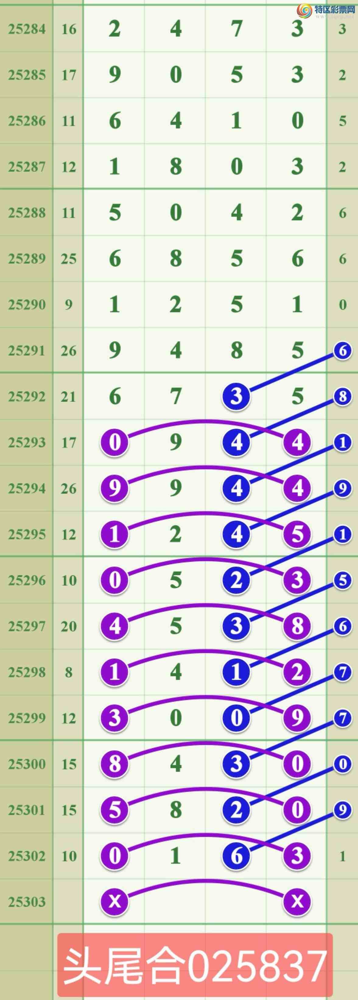 [] 25303ڣϲڼӼһͼ桿487 / :808 / ID:1160707