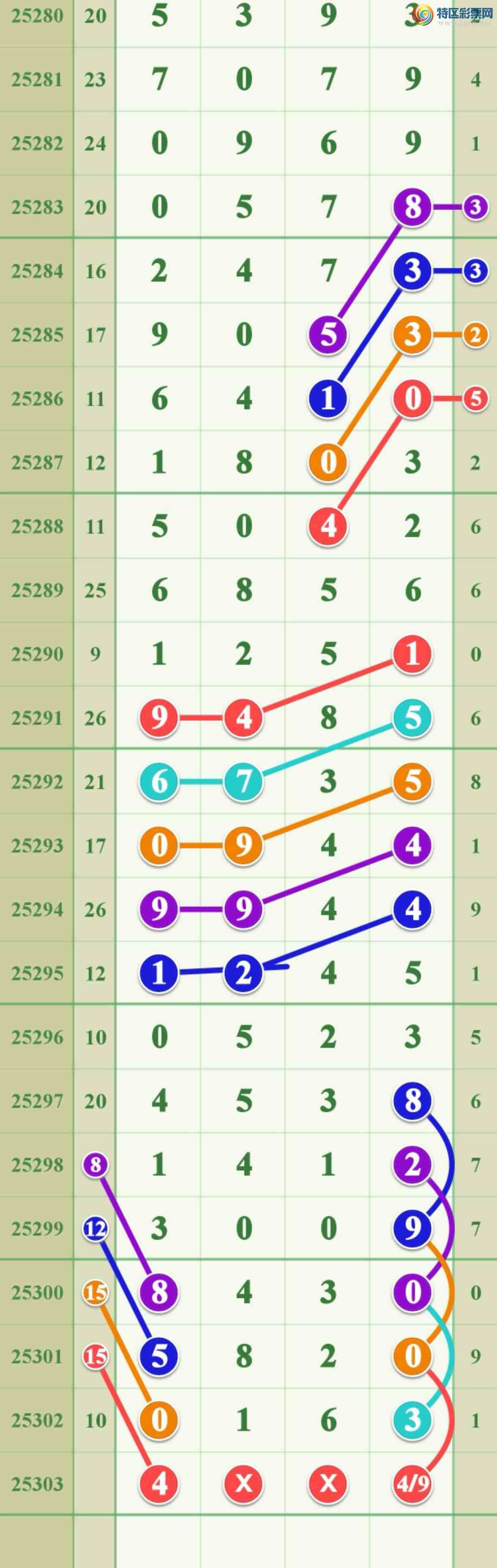 [] 25303ڣϲڼӼһͼ桿321 / :808 / ID:1160707