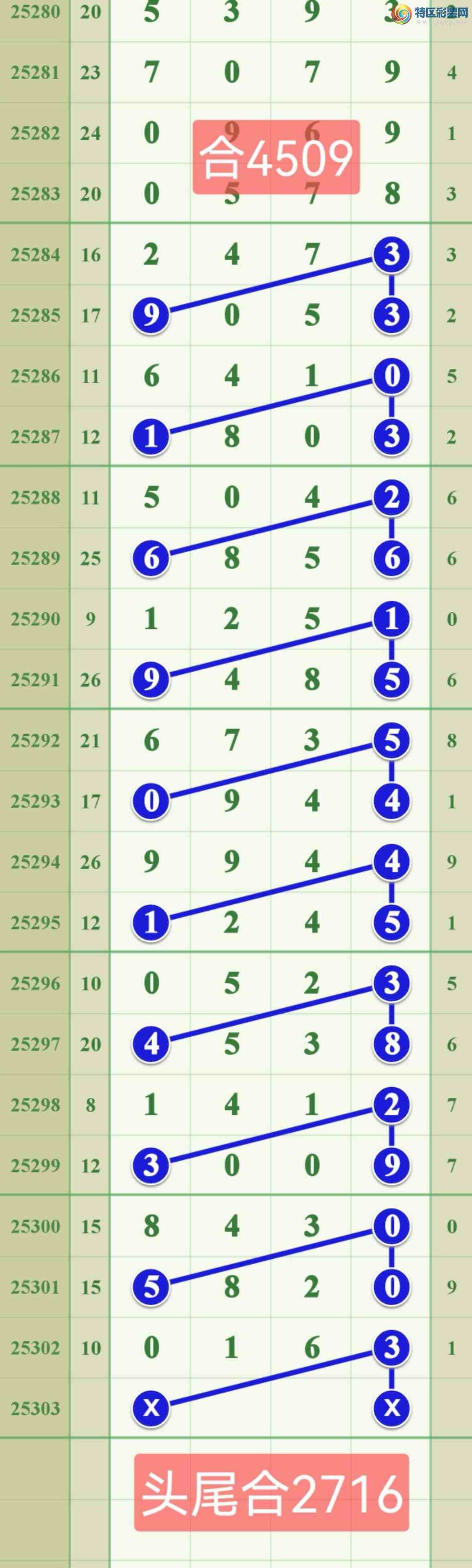 [] 25303ڣϲڼӼһͼ桿716 / :808 / ID:1160707