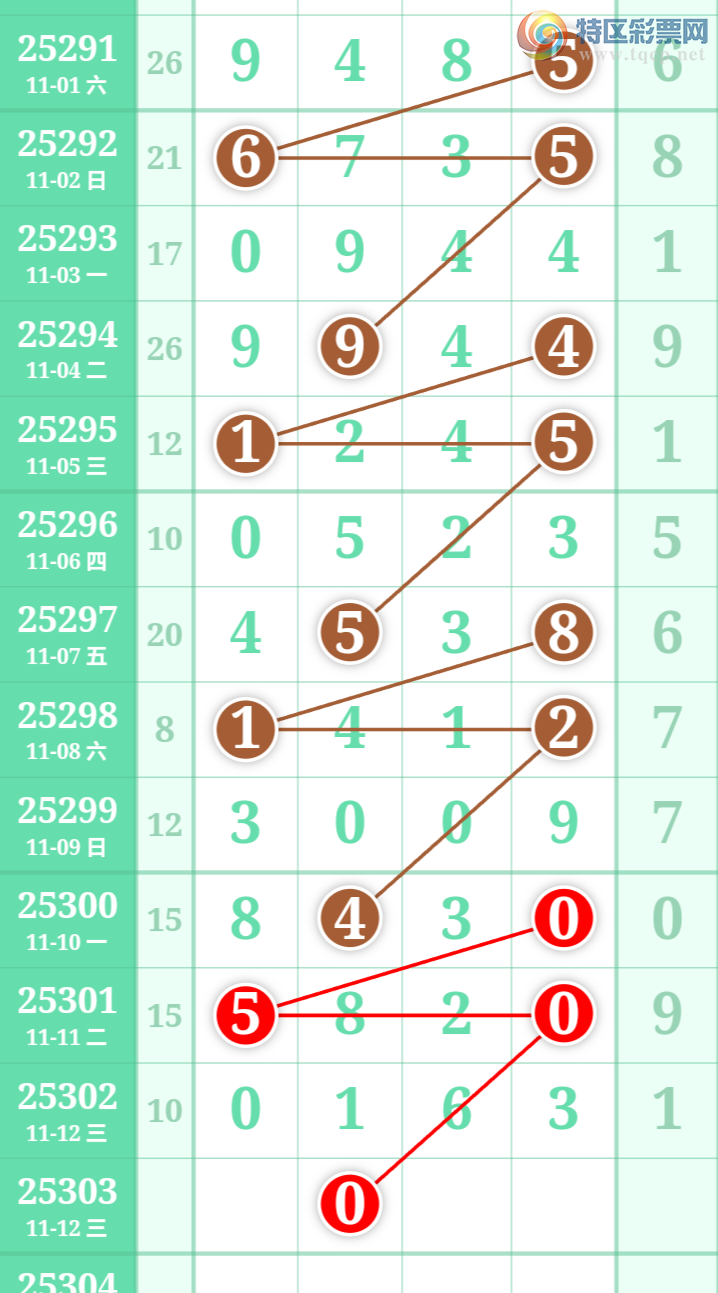 [] 25303ڣϺһƼɲοͼ桿635 / :Ϻһ / ID:1161153