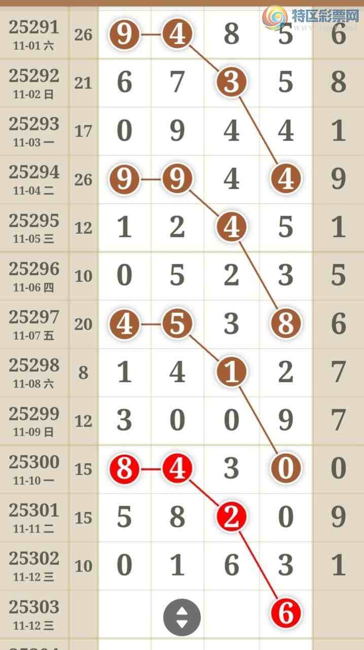 [] 25303ڣηùƼͼ桿91 / :η / ID:1161155