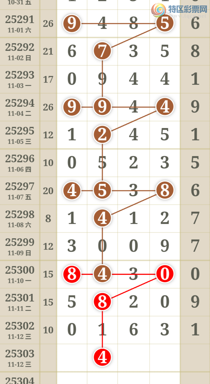 [] 25303ڣηùƼͼ桿310 / :η / ID:1161155