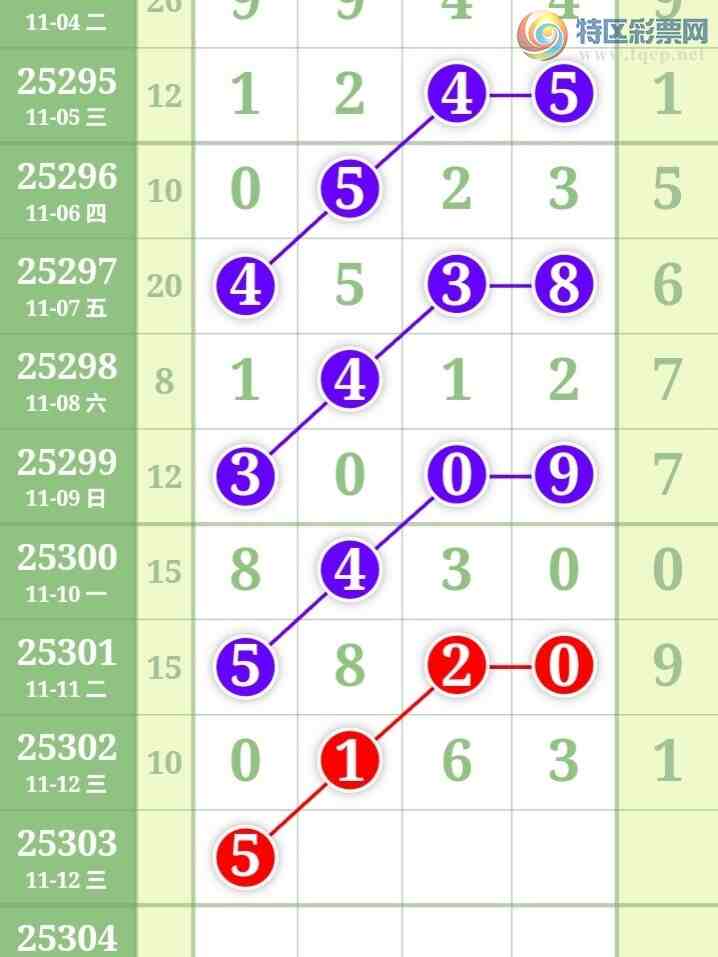 [] 25303ڣϫĺƼùɡͼ桿521 / :ϫĺ / ID:1161157