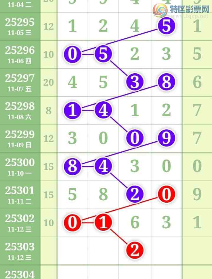 [] 25303ڣϫĺƼùɡͼ桿454 / :ϫĺ / ID:1161157