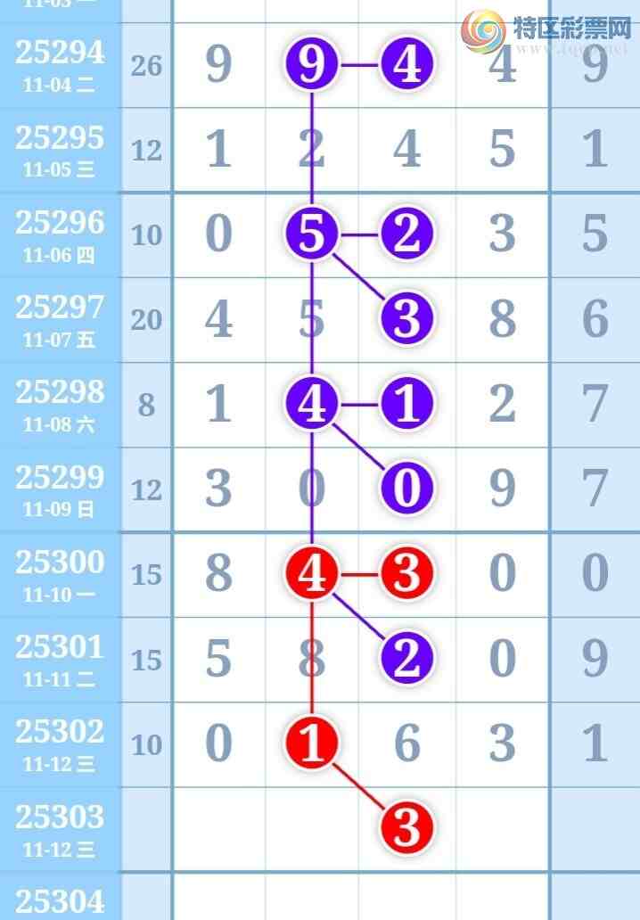 [] 25303ڣŮɲοͼ桿905 / :Ů / ID:1161159