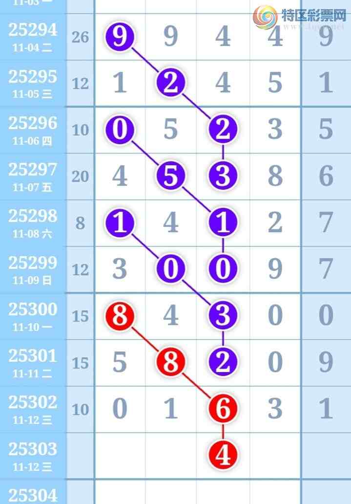 [] 25303ڣŮɲοͼ桿2 / :Ů / ID:1161159